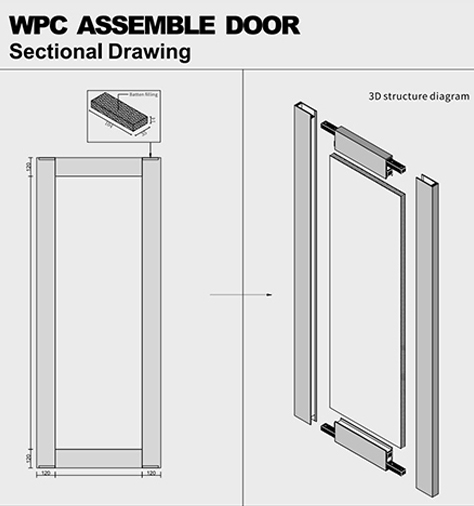 wpc assemble door wpc assemble door