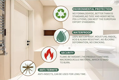 wpc door advantages
